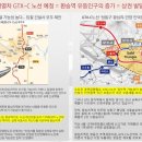 큐브스테이C 네이버블로그