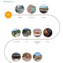 자계고택 이미지