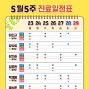 두정이진병원 이미지