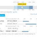 세인트메디칼서비스 이미지