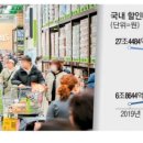 일등할인마트 이미지