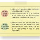 바른길행정사무소 이미지