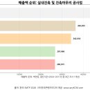 ㈜은민에스엔디 이미지