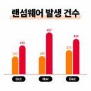 1266 이미지