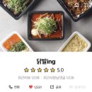 닭발ing 네이버블로그