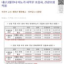 내년 2월부터 비뇨기·하복부 초음파, 건강보험 적용 이미지