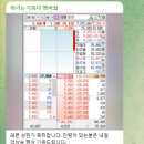 민이엔씨