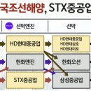 (주)유니씨에스