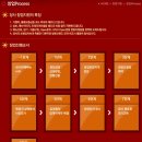 우리푸드시스템 이미지