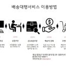 덕곡우체국 이미지