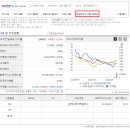 삼양산업 이미지