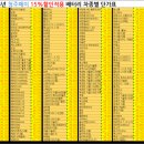 보은카센타 이미지