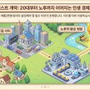 동진중학교 Daum카페
