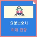 부천실버요양보호사교육원 네이버블로그