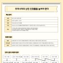 국어자료나라 이미지