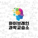 하이브레인과학교습소
