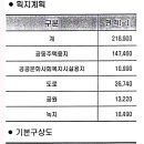 간석초교 이미지
