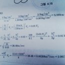수학병sin이라 그런데 이것좀 알려주실분 이미지