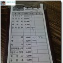 담배인삼공사건너 이미지