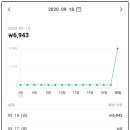 자영애드 이미지