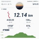 태백산맥휴게소