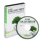 (유)에스디이앤씨 | 태양광 4000억 투자 LG그룹, 전격 보류