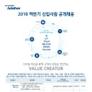 현대오토에버 2018년 하반기 신입사원 공개채용(~9월 13일) 이미지