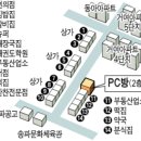 건강기능식품점 Daum카페