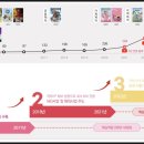주식회사 이캐슬