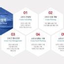 시즈앤크루즈