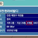 택지 D.C마트 이미지