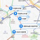 희하당