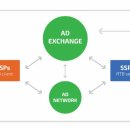 시대광고 이미지