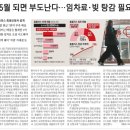 화수분공인중개사사무소 이미지