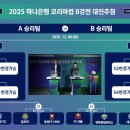 2025 하나은행 코리아컵 8강전 대진표 이미지