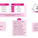 경복비즈니스고등학교 이미지