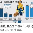 에코홀딩스(주) 이미지