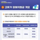 신아산약국 - 16867 | 신아산약국