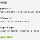 최스 네이버블로그