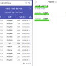 서창2동-8 | 광주경매스터디 인천광역시 남동구 서창동 이편한세상 임장후기