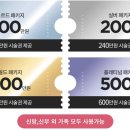 루르드성모의원 네이버블로그