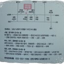 썬타운 이미지