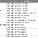 강원양돈축산업협동조합 이미지
