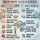 [6/24] 국내증시 리뷰