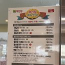 채선당 | 구로 샤브샤브, 채선당 후기 가져왔어요.