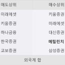 (주) 엔텔스 이미지