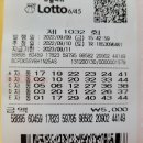 1032회 로또복권 예상 당첨번호 안내(220910), 이미지