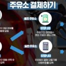 경기고속주유소 이미지