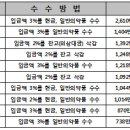 백마약국 이미지