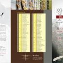 흥보, 박을 타다 이미지